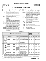 Whirlpool WP 88/1 Manualul utilizatorului