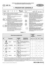 Whirlpool WP 76/2 Manualul utilizatorului