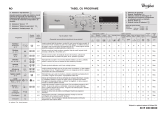 Whirlpool AWS 61012 Manualul utilizatorului