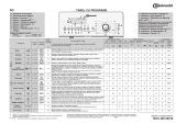 Bauknecht WAT 810 Manualul utilizatorului