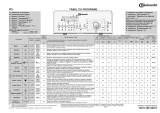 Bauknecht WAT 820 Manualul utilizatorului