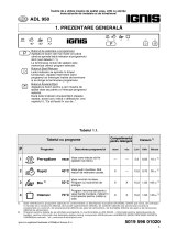 Whirlpool ADL 950 Manualul utilizatorului