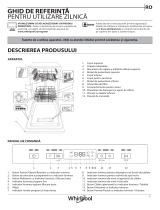 Whirlpool WSFC 3M17 X Daily Reference Guide