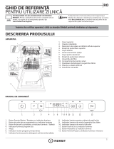 Indesit DSFO 3T224 Z Manualul utilizatorului