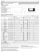 Whirlpool NLLCD 946 WC A EU Daily Reference Guide