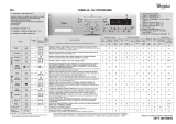 Whirlpool AWO/C 7328 Manualul utilizatorului