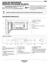 Whirlpool MN 614 IX HA Daily Reference Guide