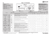 Bauknecht WAT 710 Manualul utilizatorului