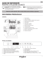 Whirlpool WSIO 3T223 PCE X Daily Reference Guide