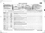 Whirlpool AWOE 81400 Manualul utilizatorului