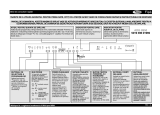 Whirlpool ADG 8950 IX Manualul utilizatorului