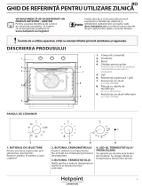 Whirlpool FA5 834 H IX HA Daily Reference Guide