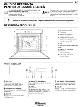 Whirlpool FI6 874 SC IX HA Daily Reference Guide