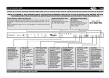 Whirlpool ADG 9999/1 Manualul utilizatorului