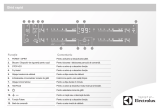 Electrolux EHR8540FHK IS4 Ghid de inițiere rapidă