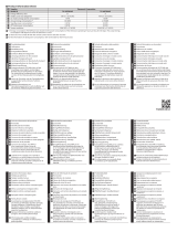 Panasonic TX55FZ830E Informații despre produs