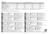 Panasonic TX24AS500E Informații despre produs