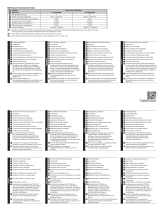 Panasonic TX32FS400E Informații despre produs