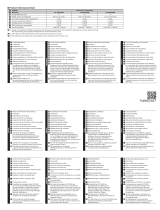 Panasonic TX32FS500E Informații despre produs