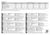 Panasonic TX47AS650E Informații despre produs