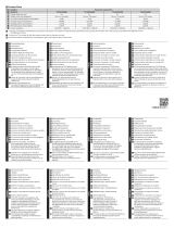 Panasonic TX55CS620B Informații despre produs