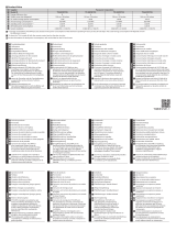 Panasonic TX55CXC725 Informații despre produs