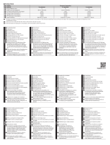 Panasonic TX49DXF687 Informații despre produs