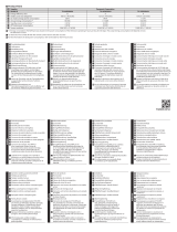 Panasonic TX49DXW654 Informații despre produs