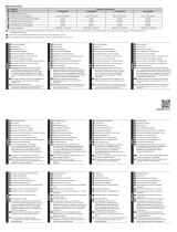 Panasonic TX65EX603E Informații despre produs