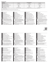 Panasonic TX40EXF687 Informații despre produs