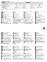 Panasonic TX43FX623E Informații despre produs