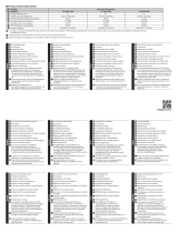 Panasonic TX55FX740E Informații despre produs