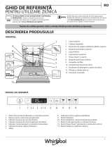 Whirlpool WRIC 3C26 P Daily Reference Guide