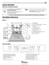 Whirlpool WFC 3C26 P Daily Reference Guide