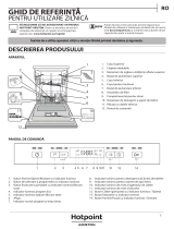 Whirlpool HFC 3B19 Daily Reference Guide