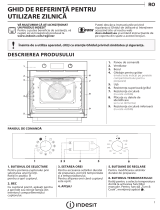 Indesit IFW 4841 C BL Manualul utilizatorului