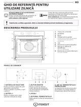 Indesit IFW 55Y4 IX Daily Reference Guide