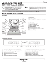 Whirlpool HFO 3O32 W C X Daily Reference Guide