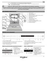 Whirlpool WFF 4O33 DLTG X @ Manualul utilizatorului