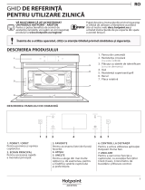 Bauknecht EMPK9 P645 PT Daily Reference Guide