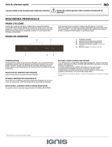 Ignis IGX 81I X Daily Reference Guide