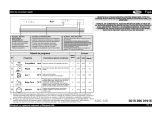 Whirlpool ADG 120 S Manualul utilizatorului