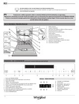 Whirlpool WFP 4O32 PTG X Daily Reference Guide