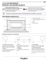Whirlpool W7 MD520 Daily Reference Guide
