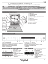 Whirlpool WFF 4O33 DLTG X @ Manualul utilizatorului