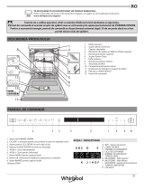 Whirlpool WIF 4O43 DLTGES @ Manualul utilizatorului