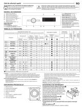 Whirlpool FWF71483B EE Daily Reference Guide