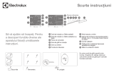 Electrolux EIS8648 Ghid de inițiere rapidă