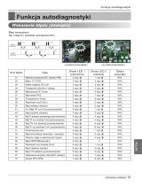 LG UU49WH.U31 Manualul proprietarului