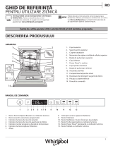 Whirlpool WIC 3C23 PEF Daily Reference Guide